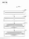 Fig. 13 - WLAN channel allocation