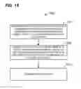 Fig. 16 - WLAN channel allocation
