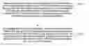 Fig. 01 - Method, apparatus and system for downlink channel transmission