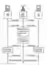 Fig. 01 - Method and arrangement in a wireless communication system