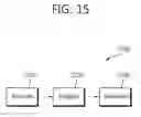 Fig. 16 - Method and apparatus for transmitting an uplink control signal in a wireless communication system