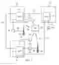 Fig. 02 - SYSTEM AND PROTOCOLS FOR INTER-MOBILITY ACCESS GATEWAY TUNNELING FOR FAST HANDOFF TRANSITION