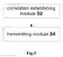 Fig. 05 - Method and apparatus for transmitting packet switch domain service data