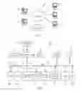Fig. 02 - Multi-adapter link aggregation for adapters with hardware based virtual bridges