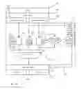 Fig. 05 - Retransmission in data communication systems