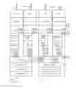 Fig. 08 - Retransmission in data communication systems