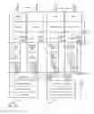 Fig. 10 - Retransmission in data communication systems