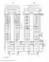 Fig. 12 - Retransmission in data communication systems