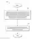 Fig. 01 - System and method to regulate high current radiation sources