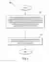 Fig. 08 - System and method to regulate high current radiation sources