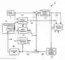 Fig. 01 - METHODS FOR PARALLEL VIDEO ENCODING AND DECODING