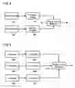 Fig. 09 - METHODS FOR PARALLEL VIDEO ENCODING AND DECODING