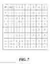 Fig. 08 - Method and apparatus for encoding/decoding images considering low frequency components
