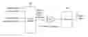 Fig. 01 - DTV receiving system and method of processing DTV signal