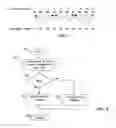 Fig. 06 - Method for low memory footprint compressed video decoding