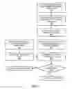 Fig. 04 - Backscatter energy analysis for classification of materials based on positional non-commutativity