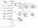 Fig. 01 - Recording identity data to enable on demand services in a communications system