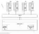 Fig. 01 - Conference call management