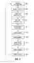 Fig. 04 - Conference call management