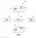 Fig. 05 - Conference call management