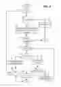 Fig. 04 - Telephone Line Sensor and Redialer