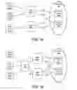 Fig. 02 - Origination and destination based routing