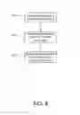 Fig. 09 - Origination and destination based routing