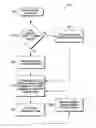 Fig. 01 - HDCP link integrity checking with detection of enhanced link verification support