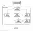 Fig. 02 - HDCP link integrity checking with detection of enhanced link verification support