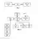 Fig. 02 - Systems and methods for implementing block cipher algorithms on attacker-controlled systems