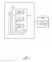 Fig. 02 - Processing non-editable fields in web pages
