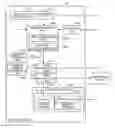 Fig. 01 - COMMUNICATION DEVICE AND KEY CALCULATING DEVICE