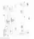 Fig. 02 - Authenticated Mode Control