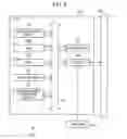 Fig. 06 - Communication apparatus and secure module including function for disabling encrypted communication
