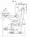 Fig. 09 - Communication apparatus and secure module including function for disabling encrypted communication