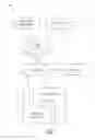 Fig. 02 - Cryptographic security functions based on anticipated changes in dynamic minutiae