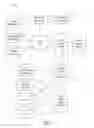 Fig. 07 - Cryptographic security functions based on anticipated changes in dynamic minutiae