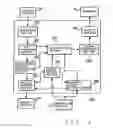 Fig. 03 - Graphical audio signal control