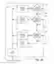 Fig. 07 - Active noise reduction adaptive filter leakage adjusting
