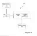 Fig. 03 - System and apparatus for the remote analysis of chemical compound microarrays