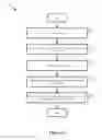 Fig. 47 - Hue-based color matching