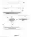 Fig. 06 - Annotation detection and anchoring on ink notes