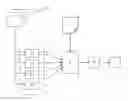 Fig. 01 - RECOGNITION OF OBJECTS