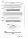 Fig. 49 - Apparatus and methods for recompression of digital images