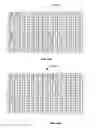 Fig. 76 - Apparatus and methods for recompression of digital images