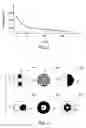 Fig. 05 - FIBEROPTIC CLEARANCE DETECTION METHOD AND OPTICAL FIBER PROBE USED THEREIN