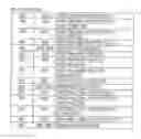 Fig. 07 - DIGITAL CONTENT RECEIVING APPARATUS, DIGITAL CONTENT RECEIVING METHOD AND DIGITAL CONTENT RECEIVING/TRANSMITTING METHOD