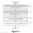 Fig. 08 - Generating montages of video segments responsive to viewing preferences associated with a video terminal