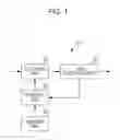 Fig. 02 - Video reproducing apparatus, video reproducing method, and program