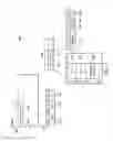 Fig. 04 - Multiplexing in an optical transport network (OTN)